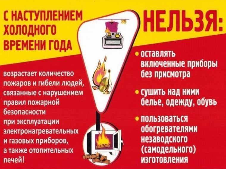 Наступили холода: будьте внимательны к пожарной безопасности!. Наступили холода: будьте внимательны к пожарной безопасности!.